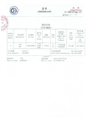 Υπηρεσία πιστοποίησης εγγράφων SGS FORM E CIQ
